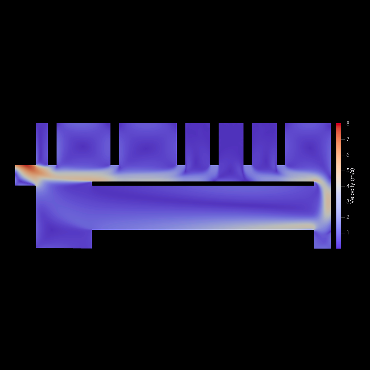 Holistic Agile Analysis